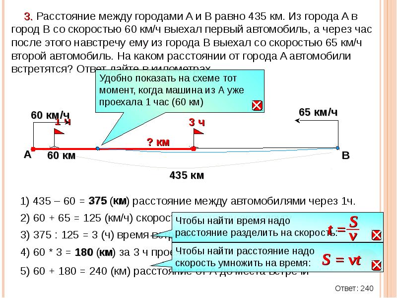 Расстояние между городами а и б равно