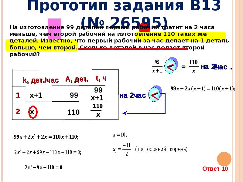 На изготовление 1 детали