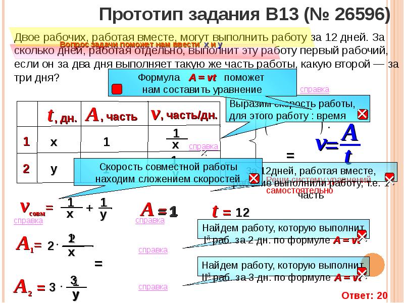 Двое рабочих работая вместе за 12 дней