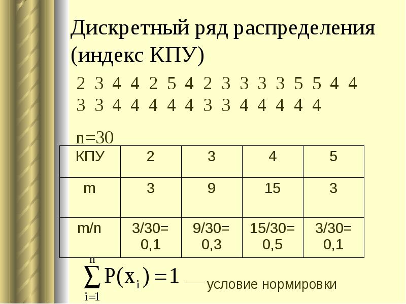 Дискретным рядом распределения