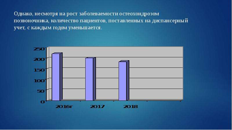 Рост заболеваемости. Заболеваемость остеохондрозом. Статистика заболеваемости остеохондрозом. Статистика заболеваемости остеохондрозом в России. Статистические данные остеохондроза.