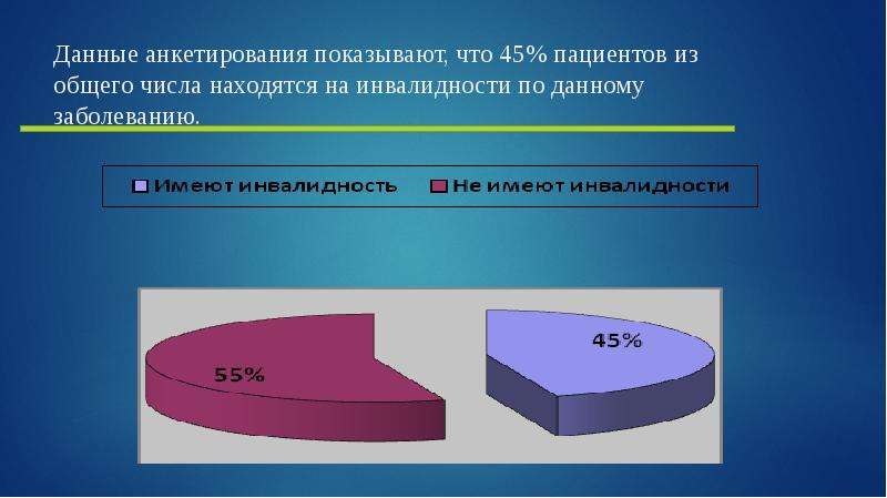 Информация опрос. Данные анкетирования. Реабилитация пациентов анкетирования. Анкетирование остеохондроза. Опрос пациентов с остеохондрозом.