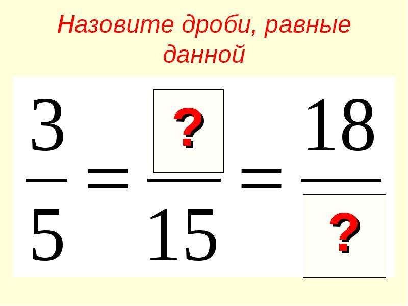 Основное свойство дроби презентация 6 класс презентация