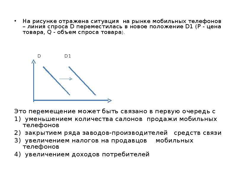 На рисунке отражена ситуация на рынке стационарных компьютеров линия спроса д переместилась в новое