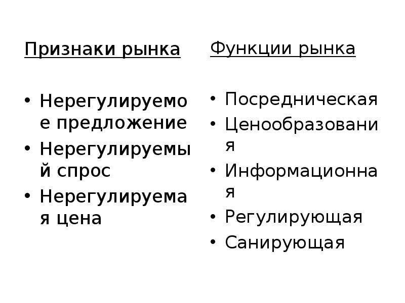 4 признака рынка. Признаки рынка. Признаки рыночной экономики схема. Основные признаки рынка. Признаки рынка в экономике.