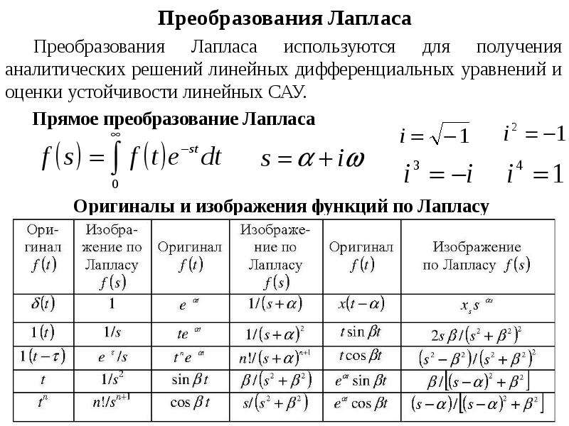 Поиск изображения функции онлайн