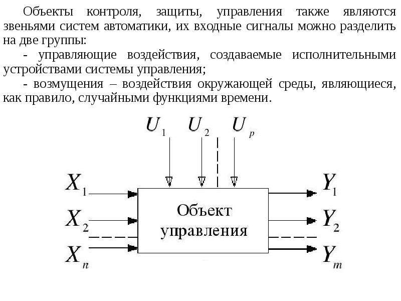 Звенья системы. Звенья автоматического управления. Группы системы автоматики. Звенья по автоматике. Элементы звеньев систем управления.