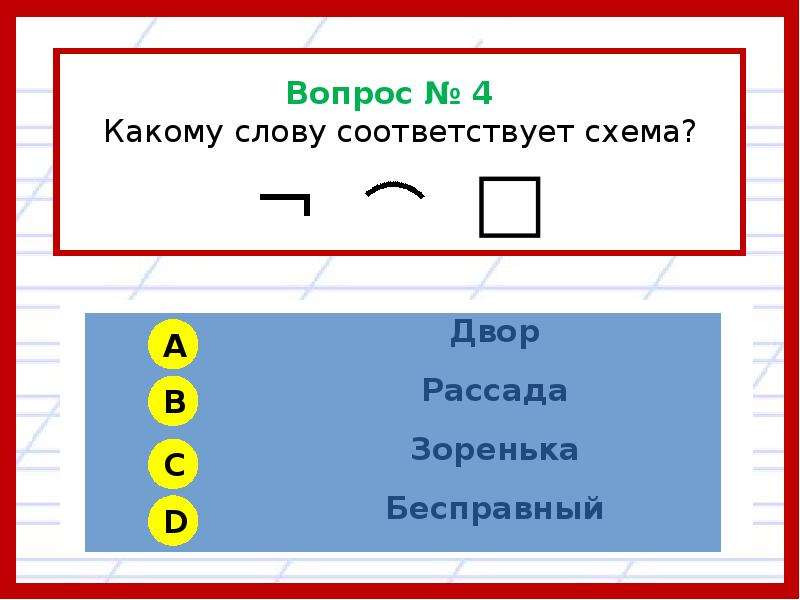 Найди и отметь слово которое соответствует схеме