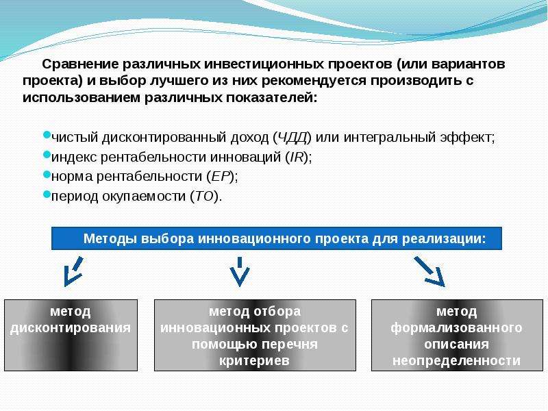 Выбор инвестиционных проектов