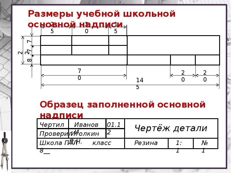 Правила оформления чертежей