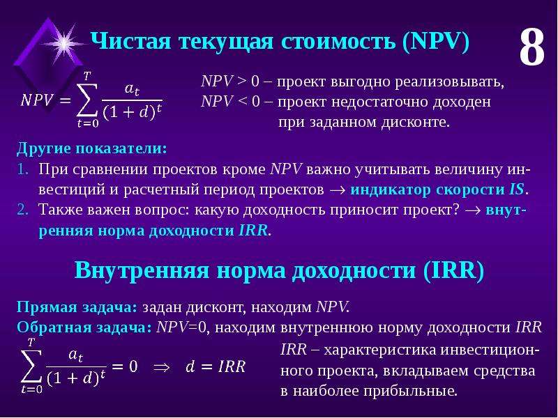 Отрицательный npv проекта