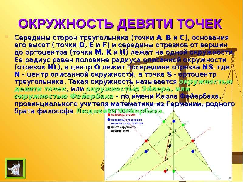 Замечательные точки треугольника презентация