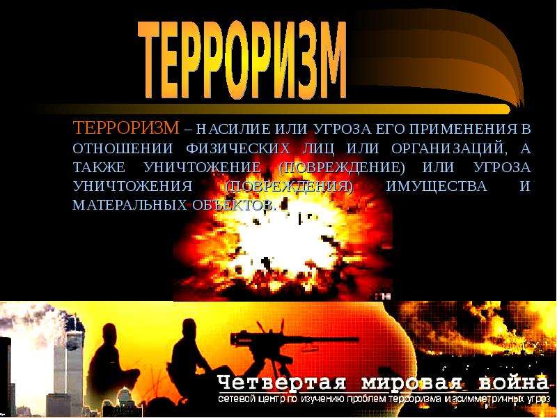 Терроризм темы для презентаций