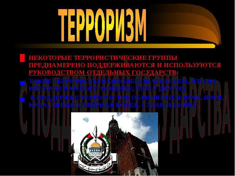 Действий террористических групп