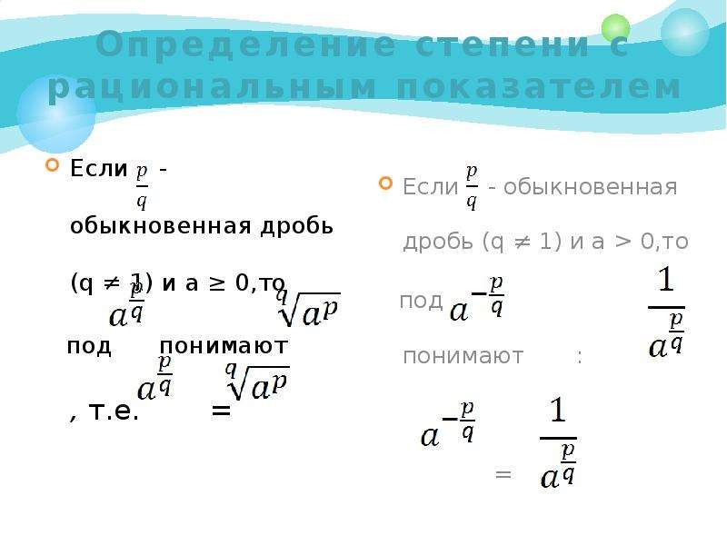 Вид степени с рациональным показателем