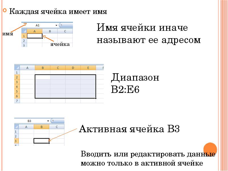 Каждая ячейка электронной таблицы имеет. Назовите адрес активной ячейки. Каждая ячейка имеет. Адрес активной ячейки электронных таблиц.