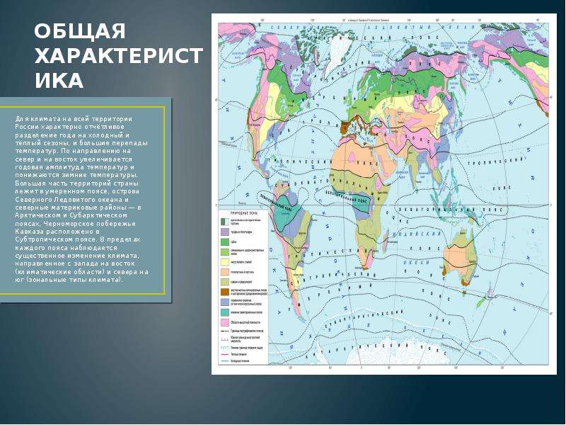 Проект климатические зоны россии