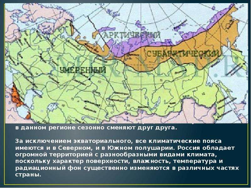 Проект климатические зоны россии