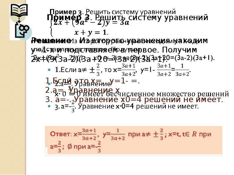 Задачи с параметром презентация