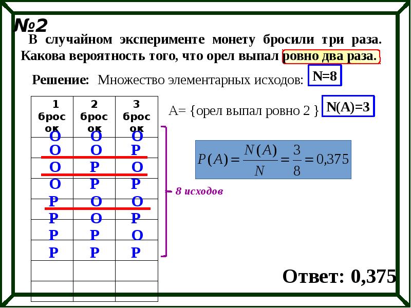 Множество элементарных исходов. Монету бросают 10 раз какова вероятность того что Орел выпадет 6 раз. Какова вероятность того что доклад МЦКО.