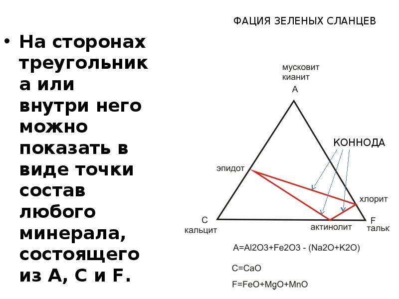 Трехугольный или треугольный.