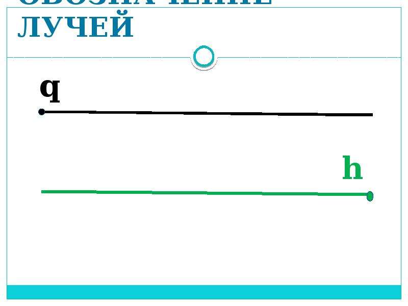 Как обозначаются лучи выполните чертеж