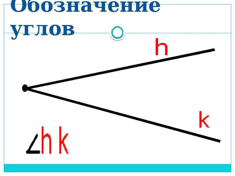 Как обозначается угол на картинке