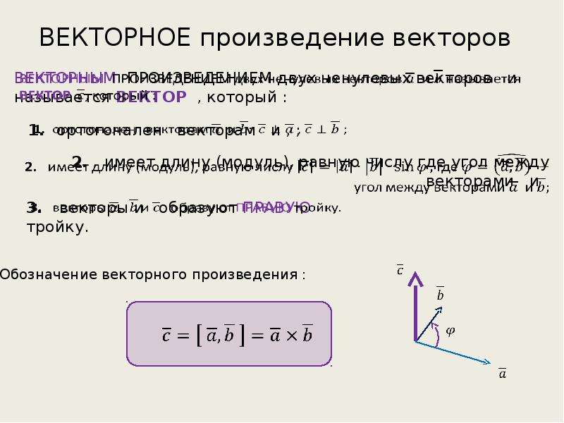 Найти модуль произведения векторов