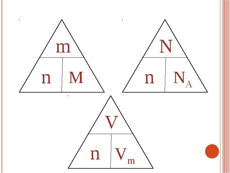Нужно m n. Химический треугольник. Треугольники по химии. Треугольники по химии с формулами. Химические треугольники с формулами.