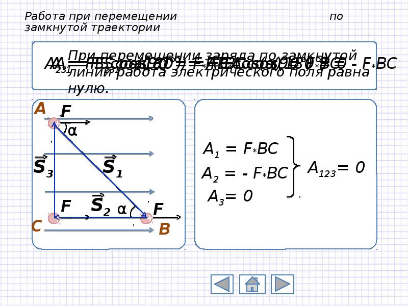 Перемещение по замкнутой траектории