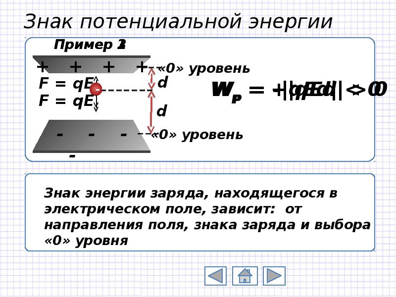 3 работа электрического поля