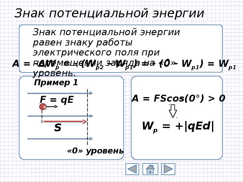 5 работа электрического поля