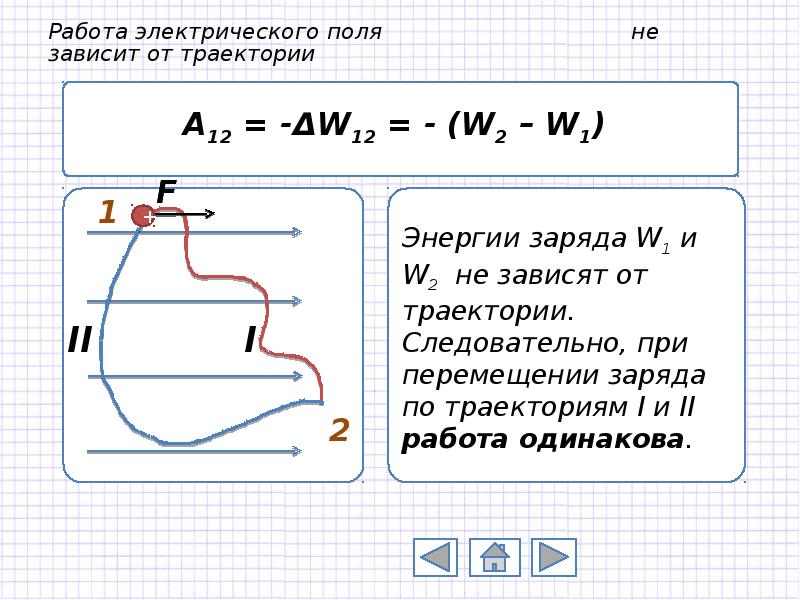 Работа электрических сил. Работа сил электрического поля. Как определяется работа электрического поля?. Работа заряда в электрическом поле. Работа электрчскогополя.