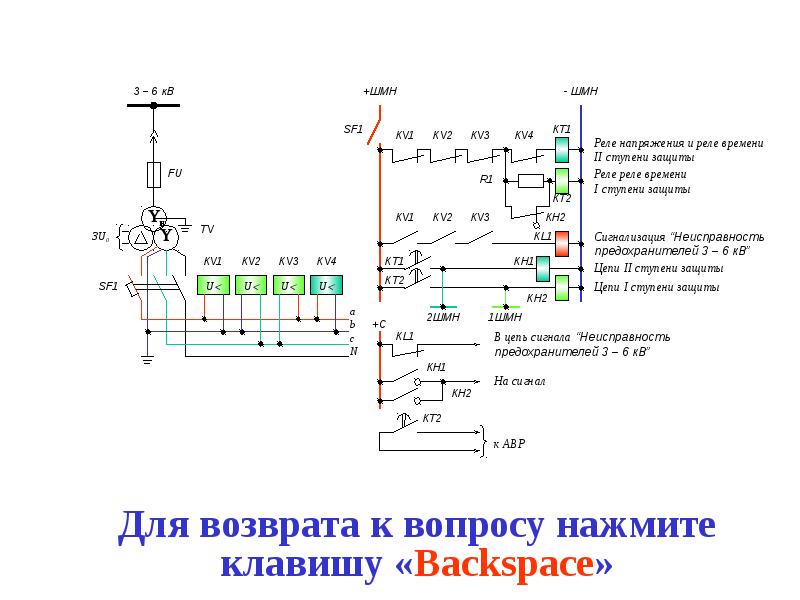 Основы релейных схем