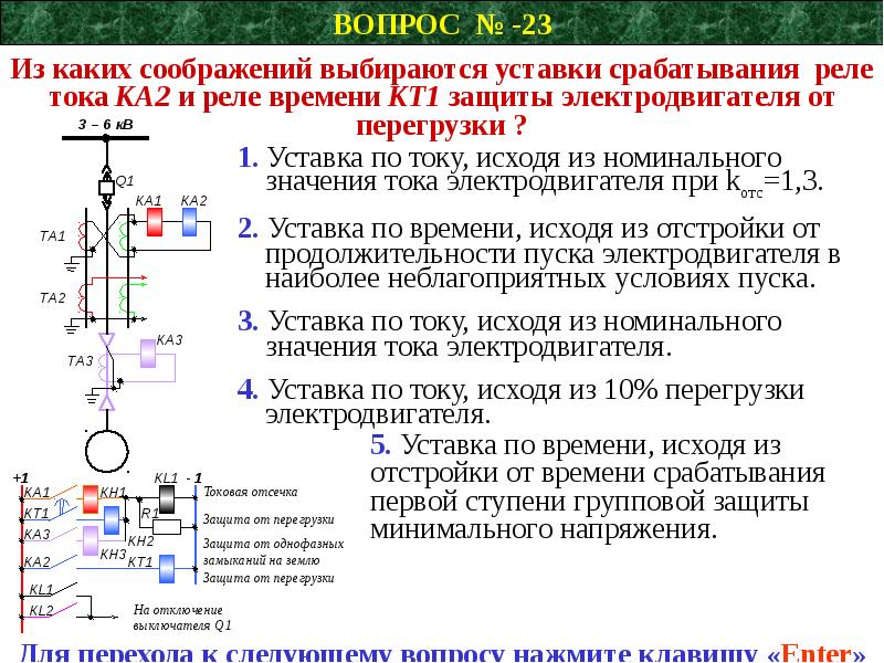 Включи ка тока тока