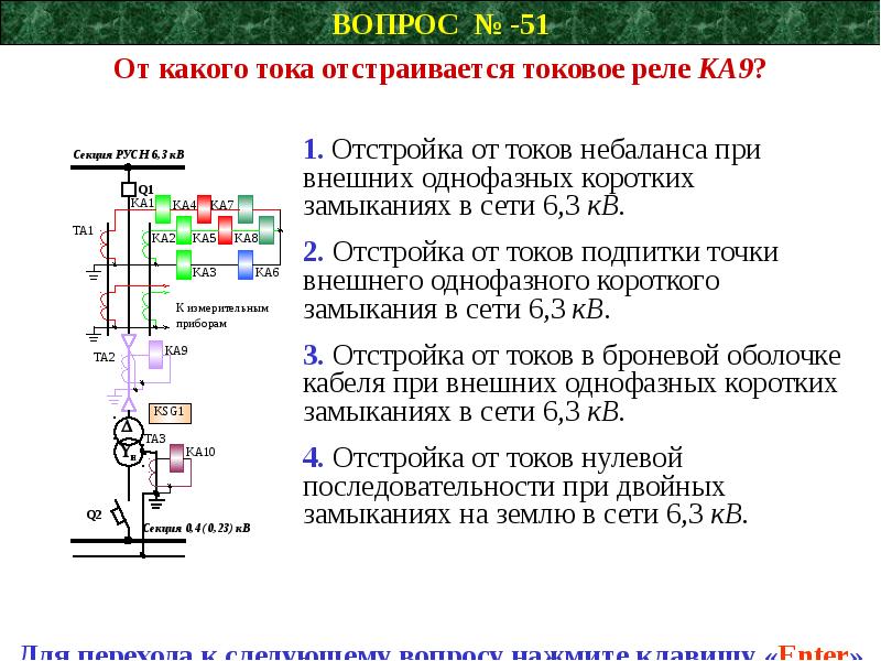 Действие защит. Зоны действия защиты релейной защиты. Релейная защита презентация. Принцип работы релейной защиты. Основные характеристики релейной защиты.