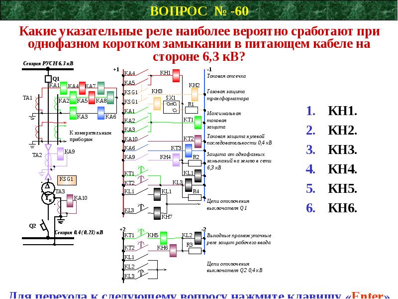 Эксплуатация релейной защиты и автоматики