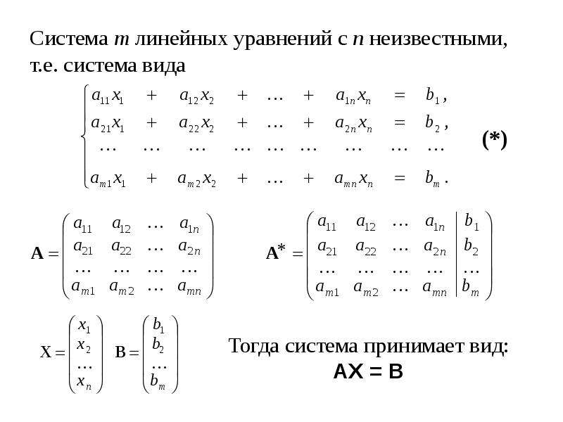 Линейная алгебра решений уравнений. Системы n линейных уравнений с n неизвестными. Система m линейных уравнений с n неизвестными. Линейная Алгебра системы. Схема исследования системы m линейных уравнений с n неизвестными..