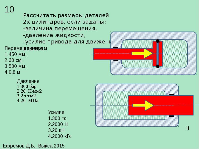 Презентация гидравлические двигатели