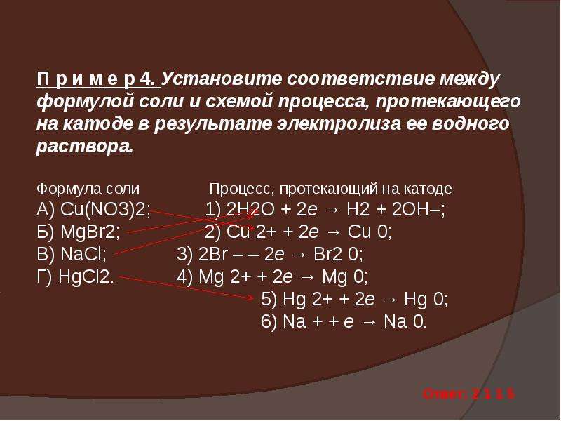 Электролиз воды – схема процесса, реакция