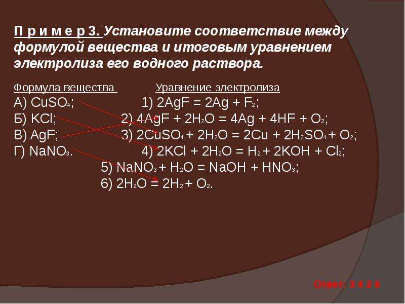 Электролиз no3. Электролиз формула химия. AGF продукты электролиза. AGF электролиз водного раствора. Химия электролиз растворов формулы.