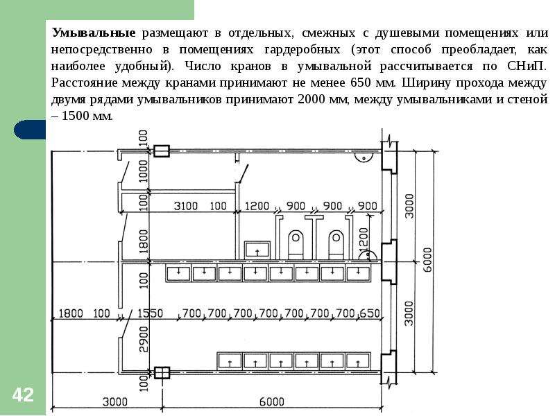 Смежные проекты это