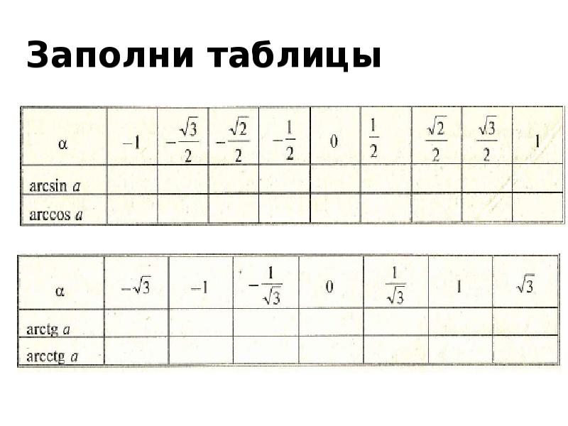 Арктангенс как записать в ворде