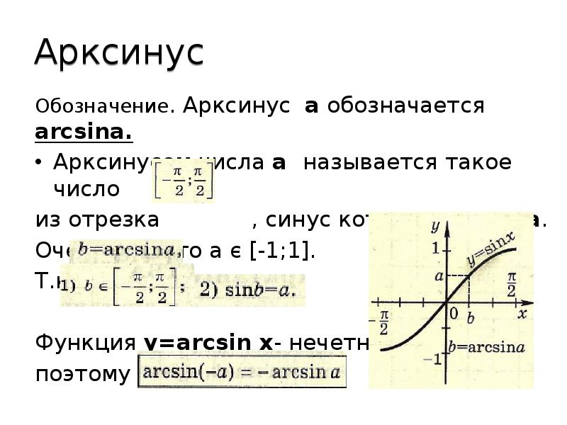 Определение арктангенс арккосинус арктангенс арккотангенс