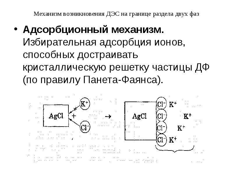 Презентация дизельной электростанции