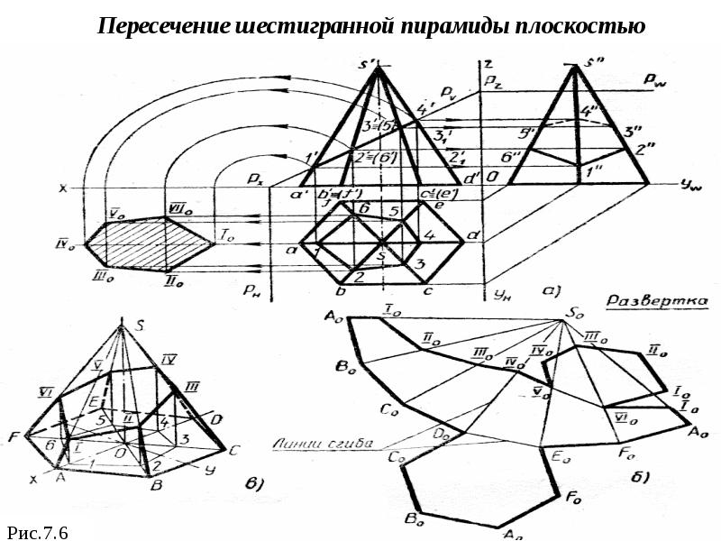 Усеченная шестиугольная пирамида чертеж