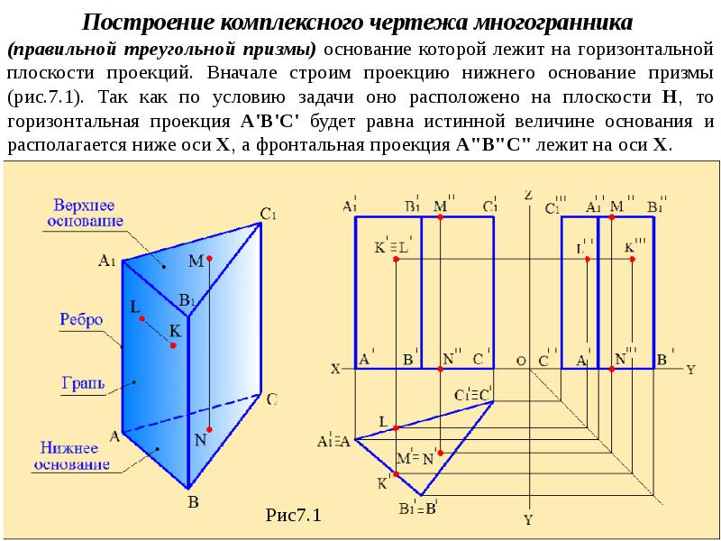 Плоскость на которой выполняют чертеж называется плоскостью