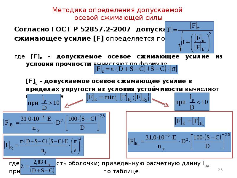 Усилие сжимать