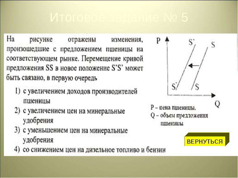 На рисунке отражено изменение предложения садового инвентаря