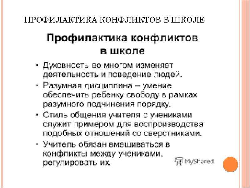 Конфликт в школе презентация